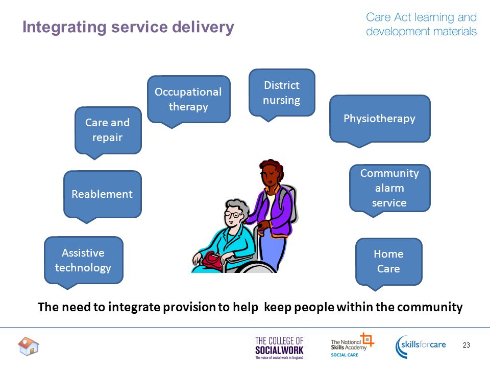 Integrating service delivery