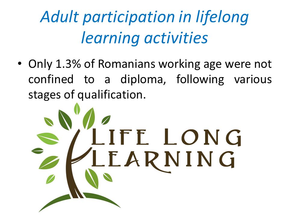 Adult participation in lifelong learning activities