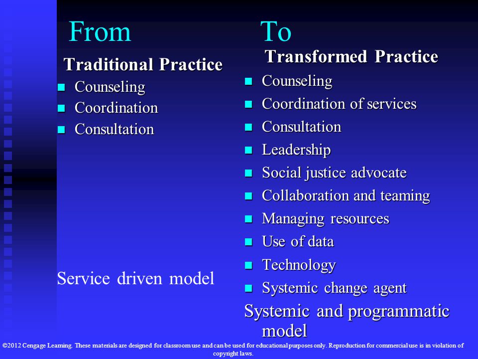 From To Transformed Practice Traditional Practice Service driven model