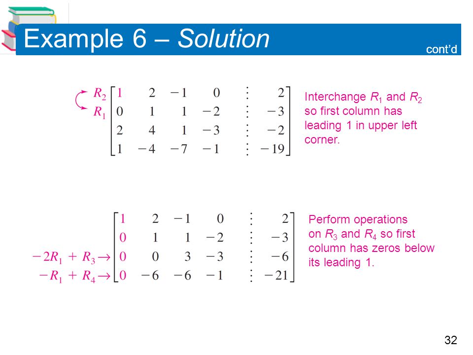 Example 6 – Solution cont’d