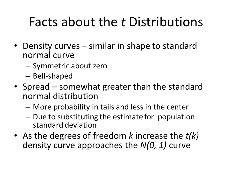 Facts about the t Distributions