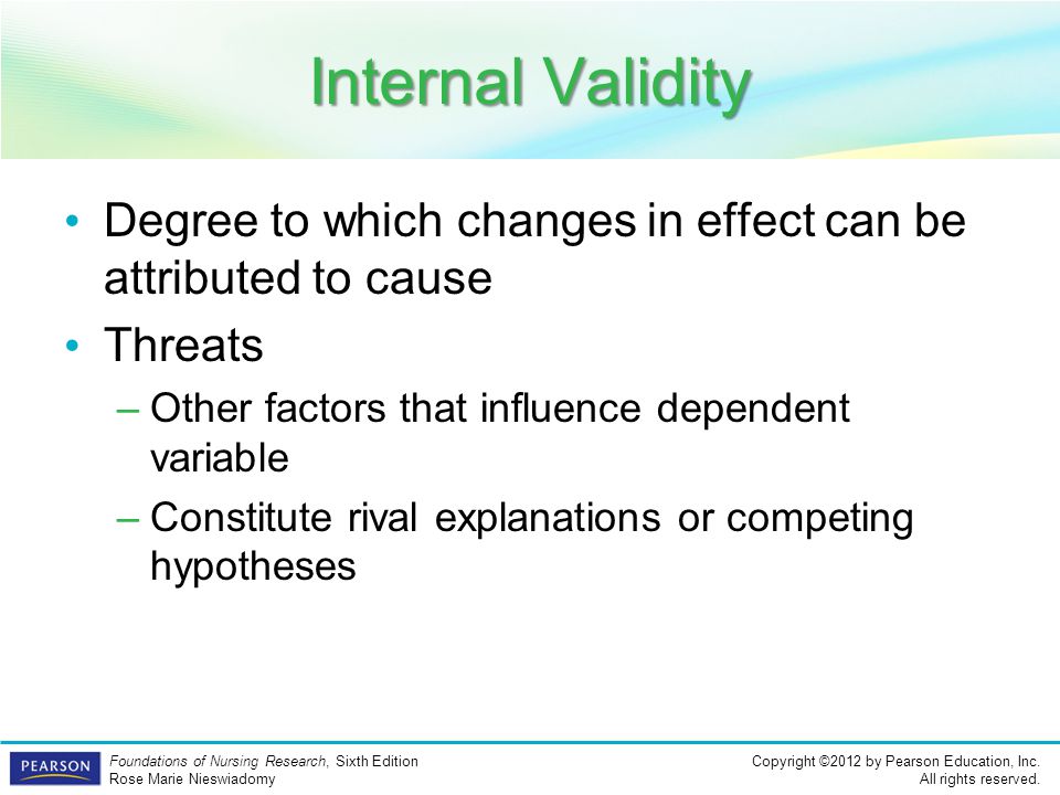 Internal Validity Degree to which changes in effect can be attributed to cause. Threats. Other factors that influence dependent variable.
