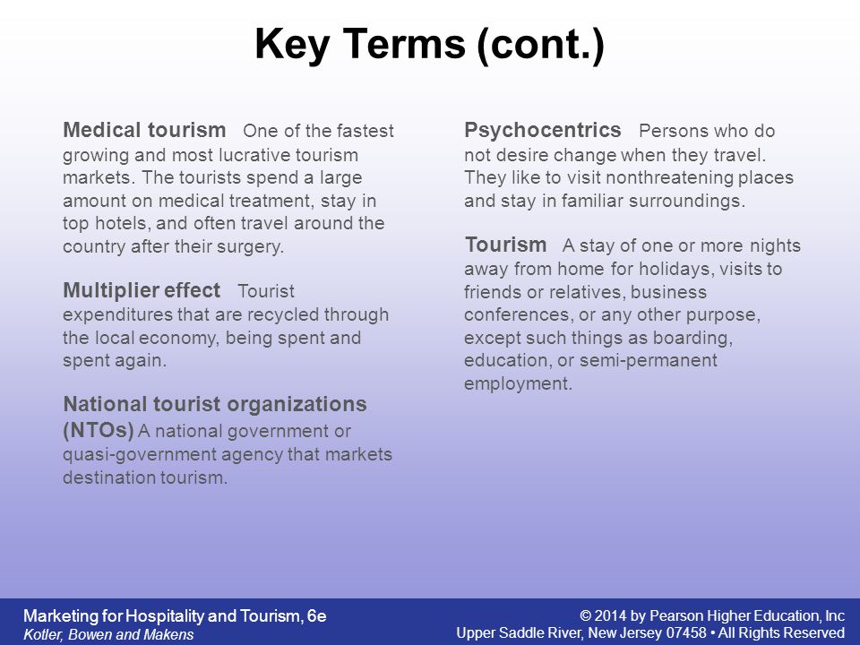 Key Terms (cont.)