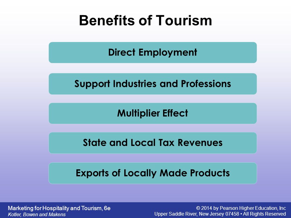 Benefits of Tourism Direct Employment