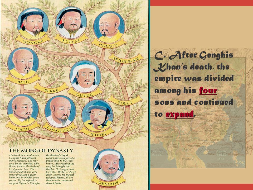 C. After Genghis Khan’s death, the empire was divided among his four sons and continued to expand.