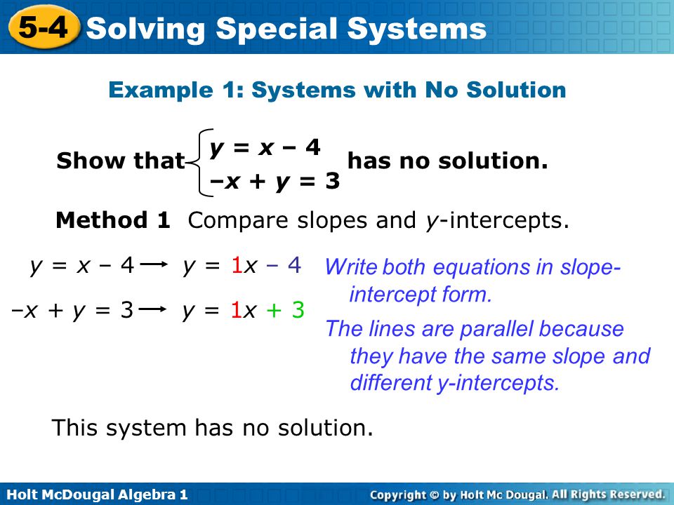 Example 1: Systems with No Solution
