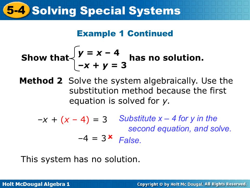  Example 1 Continued y = x – 4 Show that has no solution. –x + y = 3