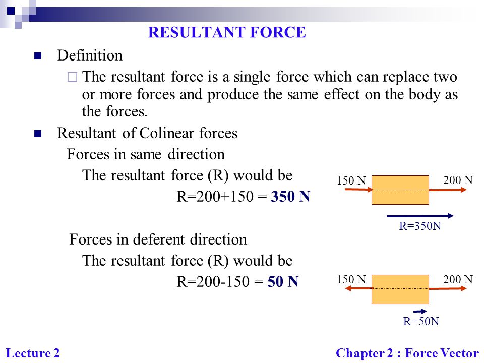 Resultant of Colinear forces Forces in same direction