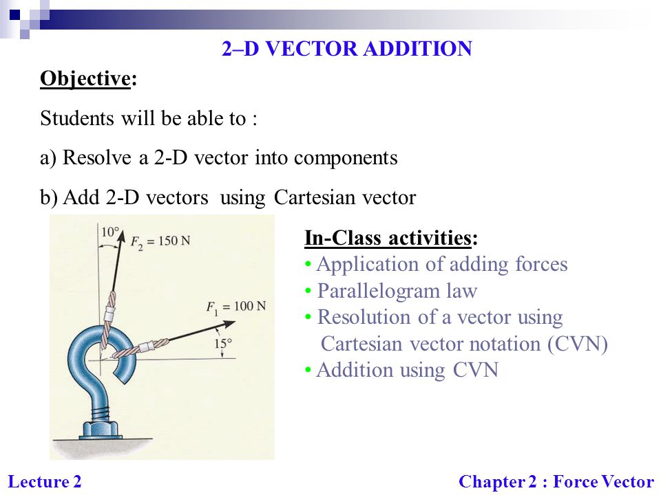 Students will be able to : a) Resolve a 2-D vector into components