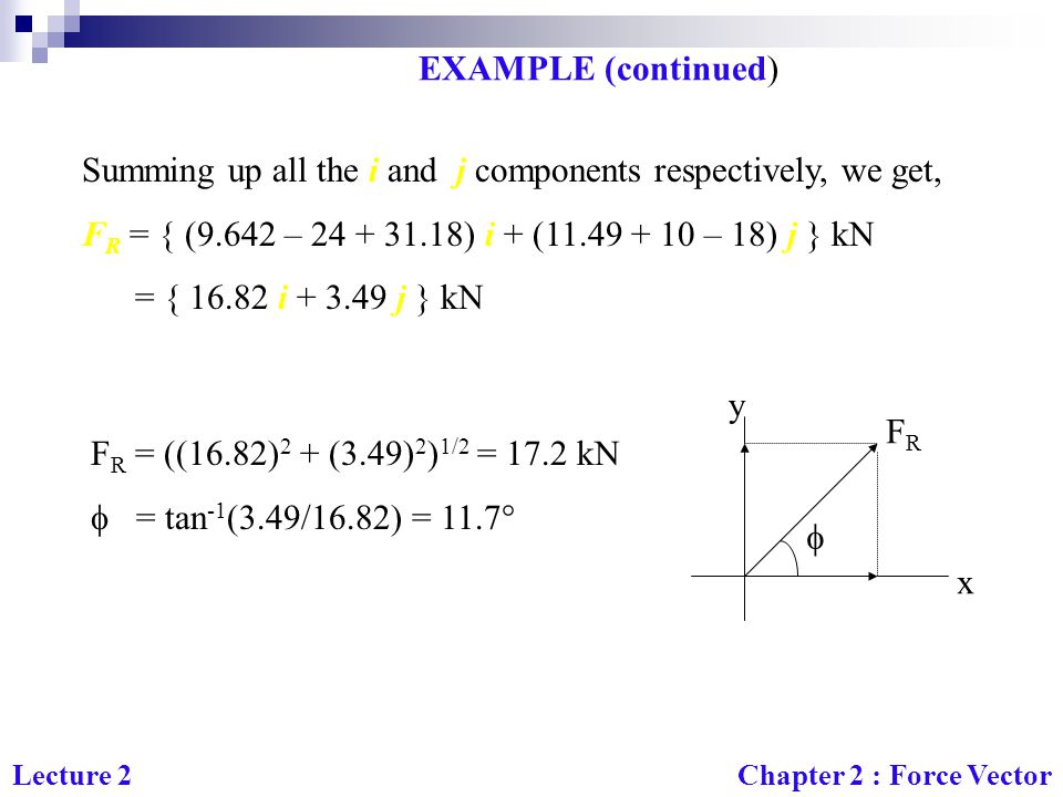 Summing up all the i and j components respectively, we get,