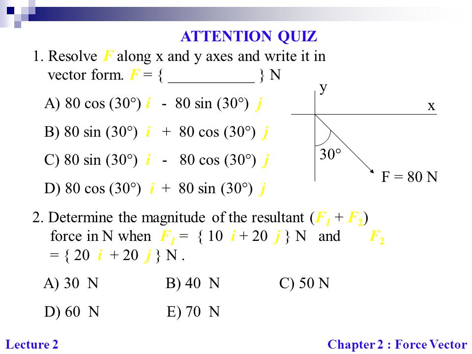 ATTENTION QUIZ 1. Resolve F along x and y axes and write it in vector form. F = { ___________ } N. A) 80 cos (30°) i - 80 sin (30°) j.