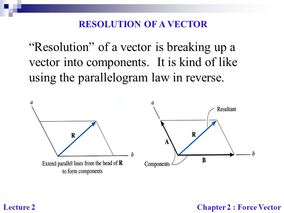 RESOLUTION OF A VECTOR Resolution of a vector is breaking up a vector into components. It is kind of like using the parallelogram law in reverse.