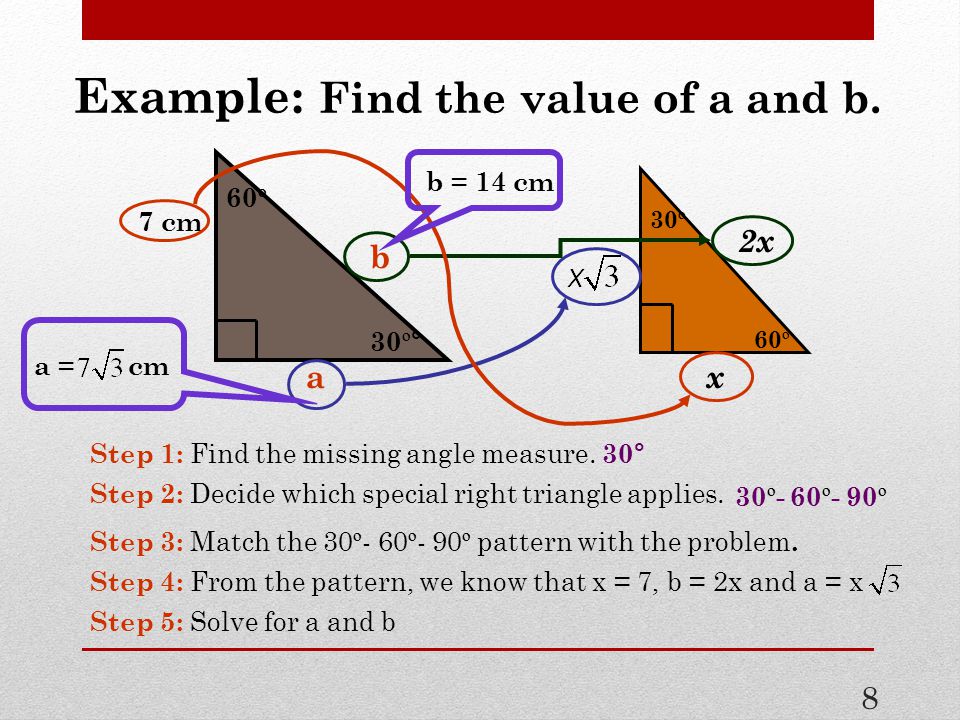 Example: Find the value of a and b.