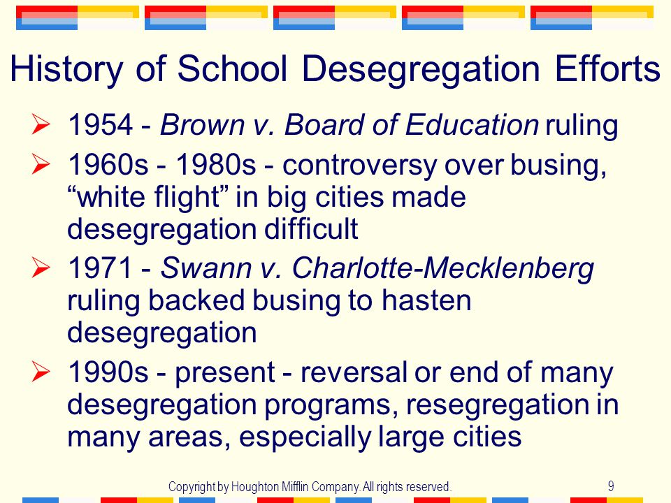 History of School Desegregation Efforts