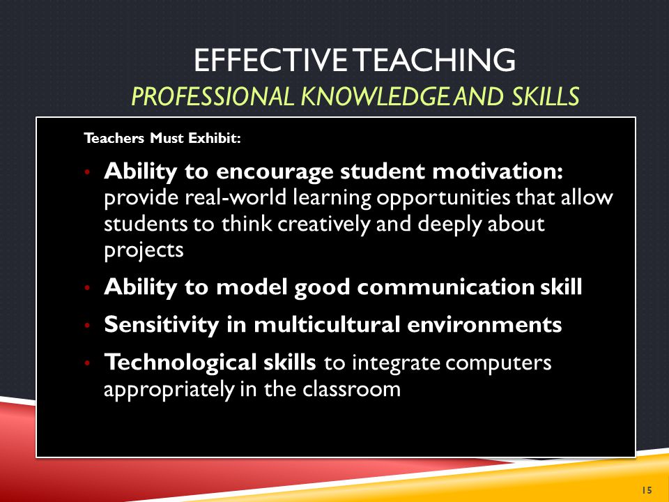 Effective Teaching Professional Knowledge and Skills