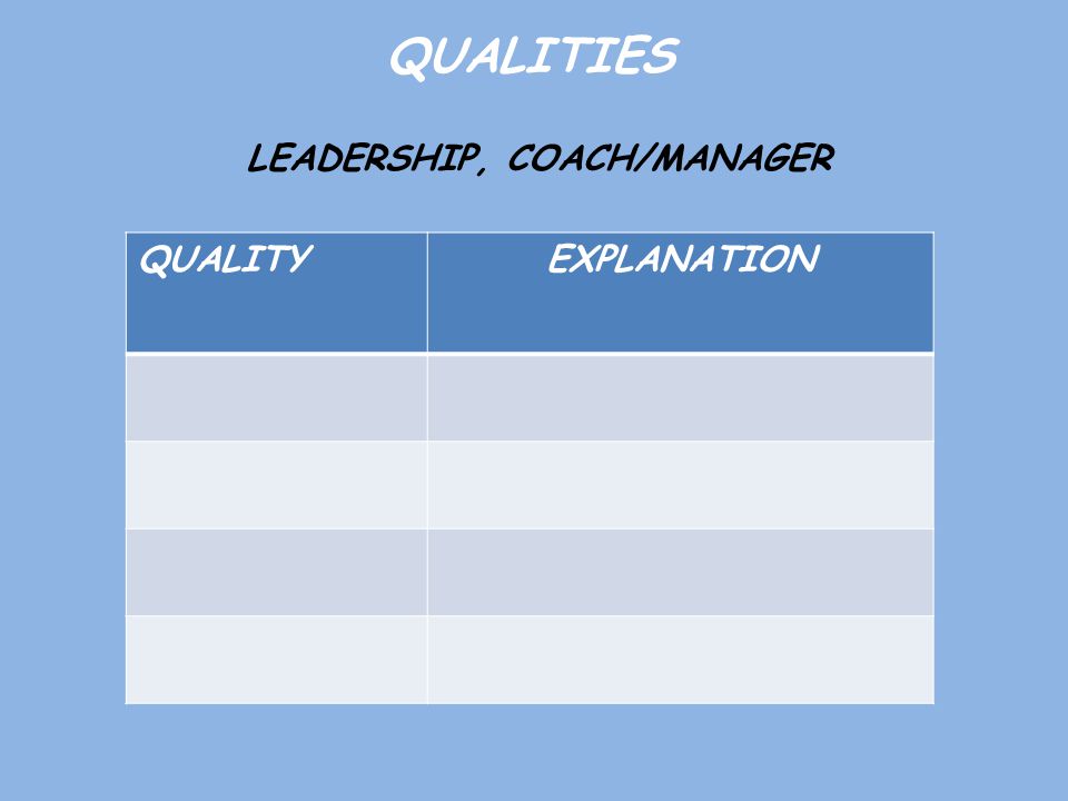 LEADERSHIP, COACH/MANAGER