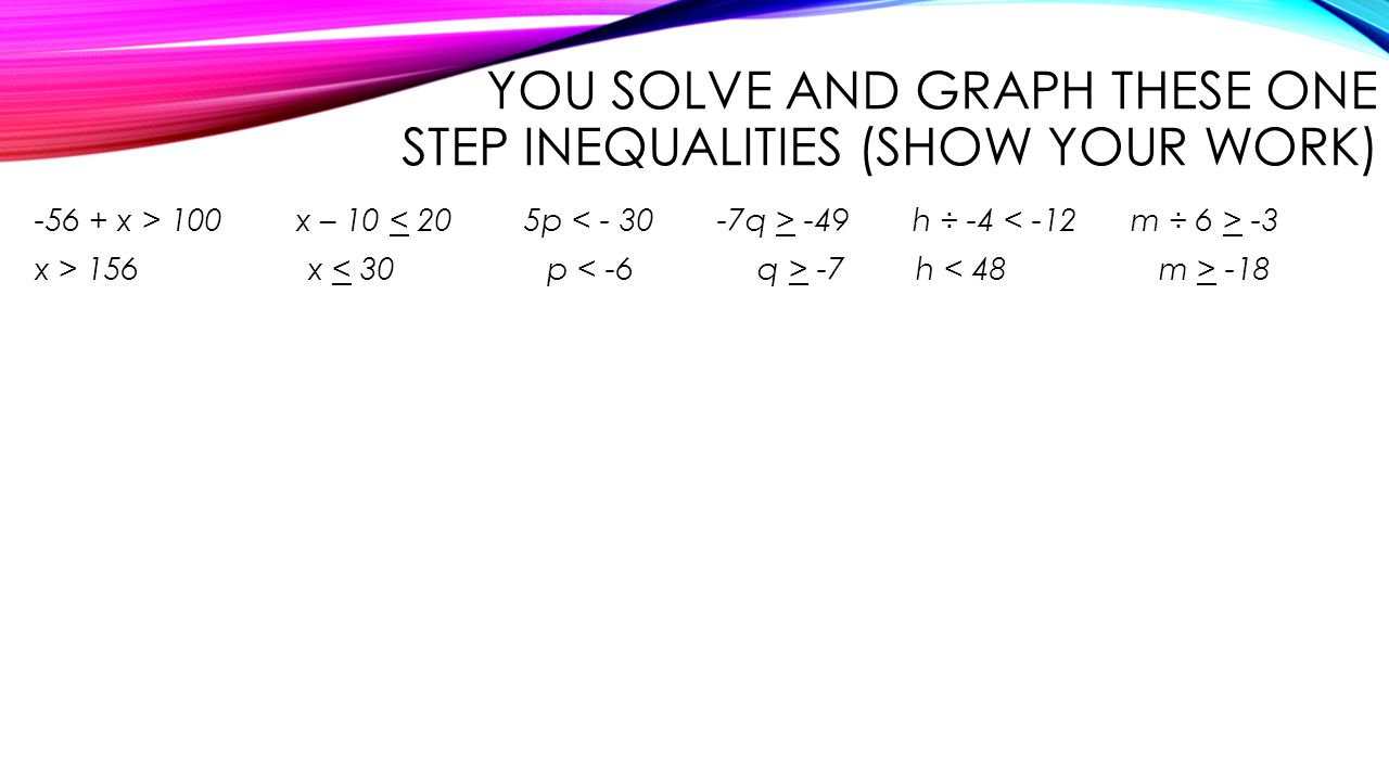 You solve and Graph these one step inequalities (show your work)