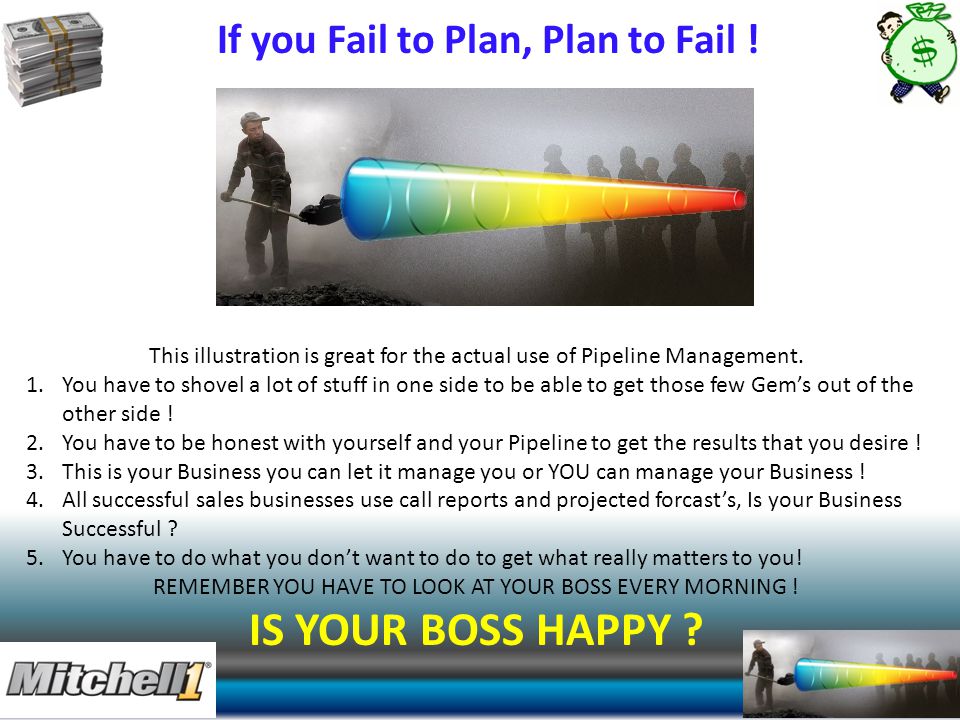 If you Fail to Plan, Plan to Fail !
