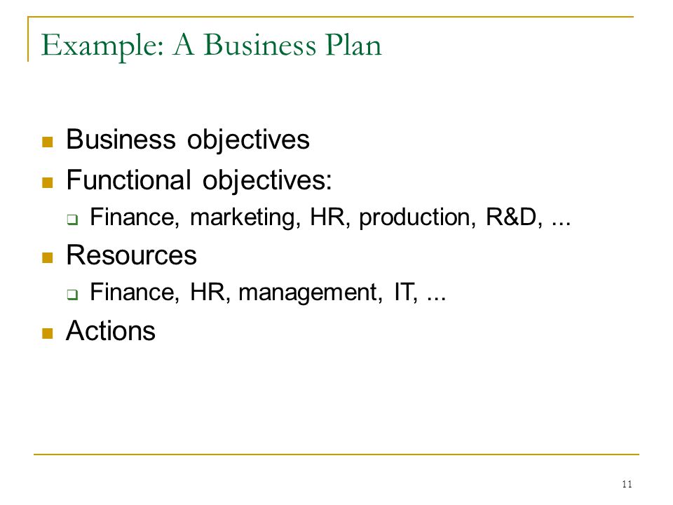 Example: A Business Plan