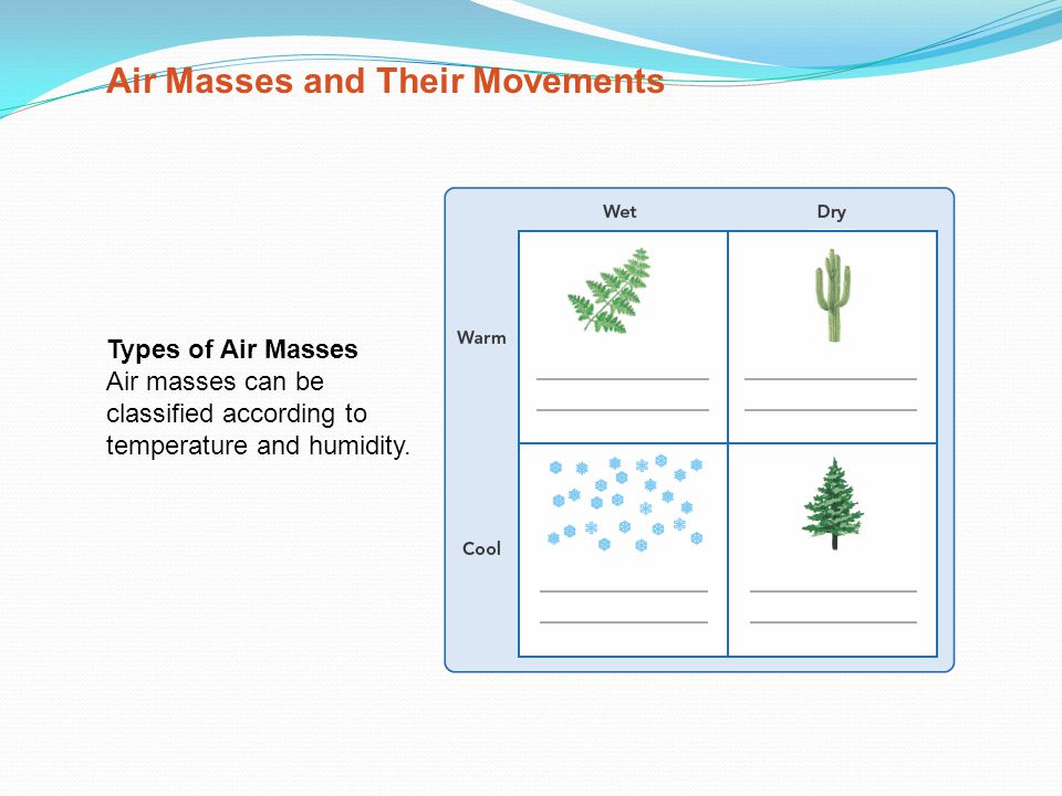 Air Masses and Their Movements
