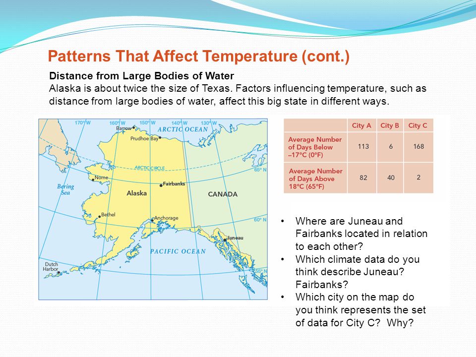 Patterns That Affect Temperature (cont.)