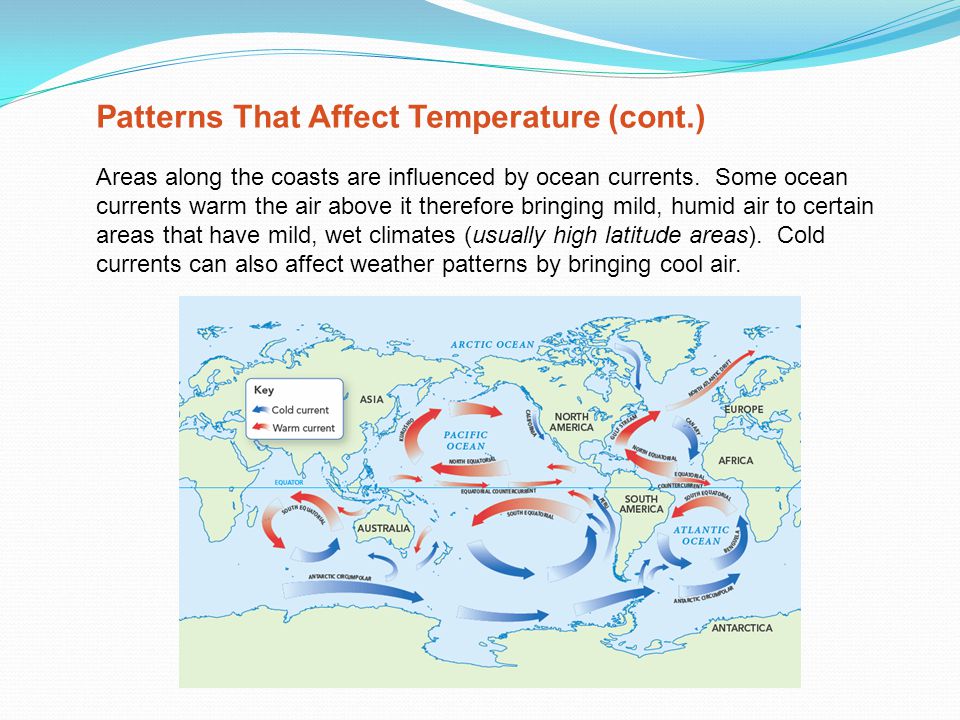 Patterns That Affect Temperature (cont.)