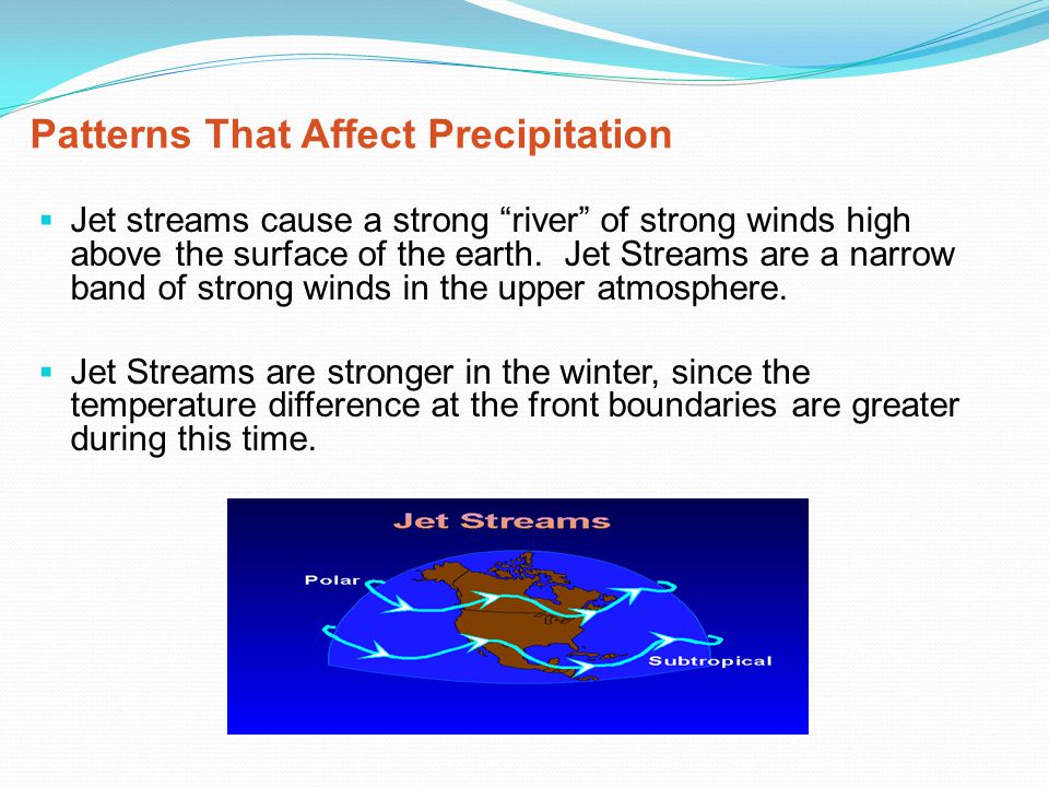 Patterns That Affect Precipitation