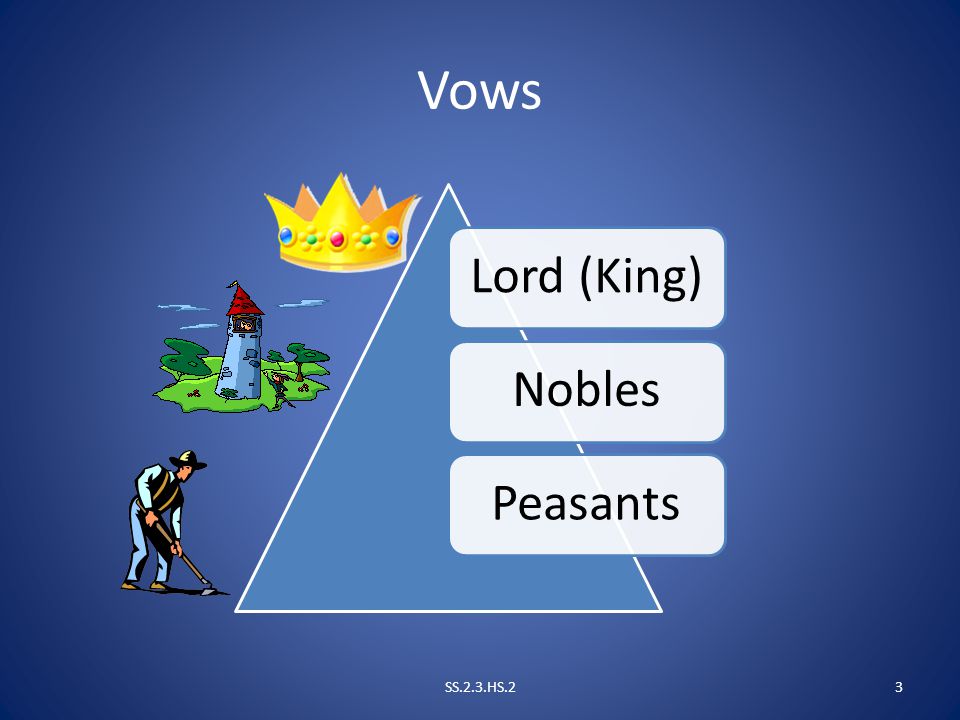 Vows Lord (King) Nobles Peasants SS.2.3.HS.2