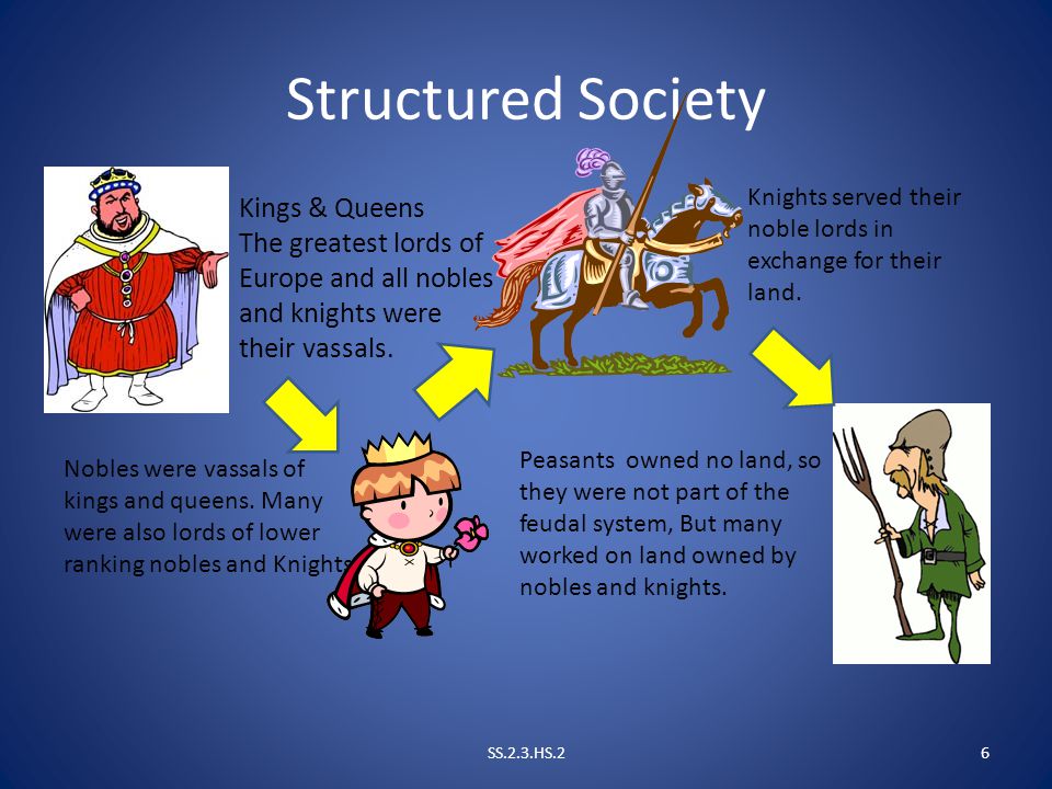 Structured Society Kings & Queens