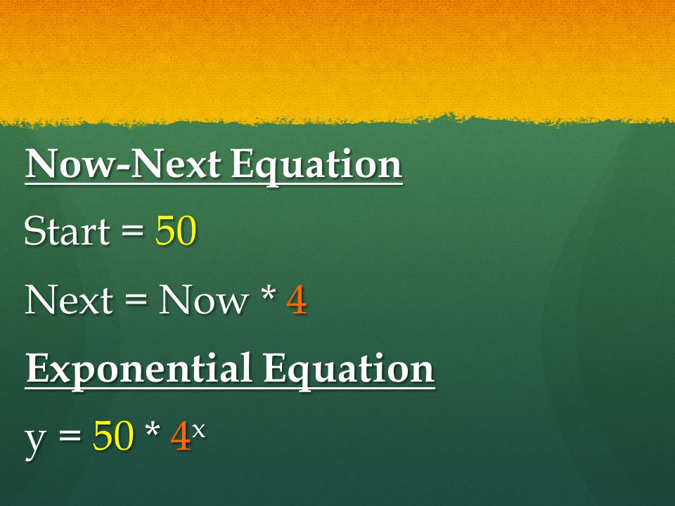 Now-Next Equation Start = 50 Next = Now. 4 Exponential Equation y = 50