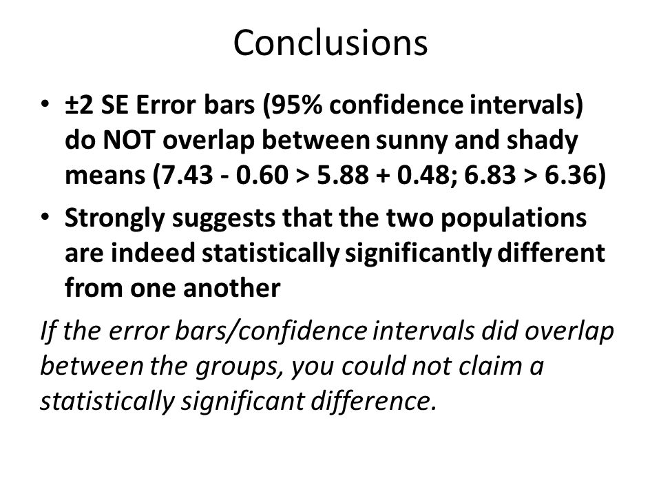 Conclusions ±2 SE Error bars (95% confidence intervals) do NOT overlap between sunny and shady means ( > ; 6.83 > 6.36)