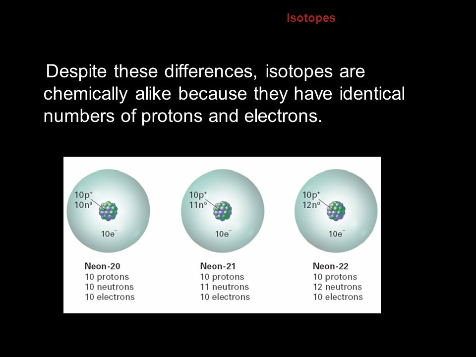 4.3 Isotopes. Despite these differences, isotopes are chemically alike because they have identical numbers of protons and electrons.