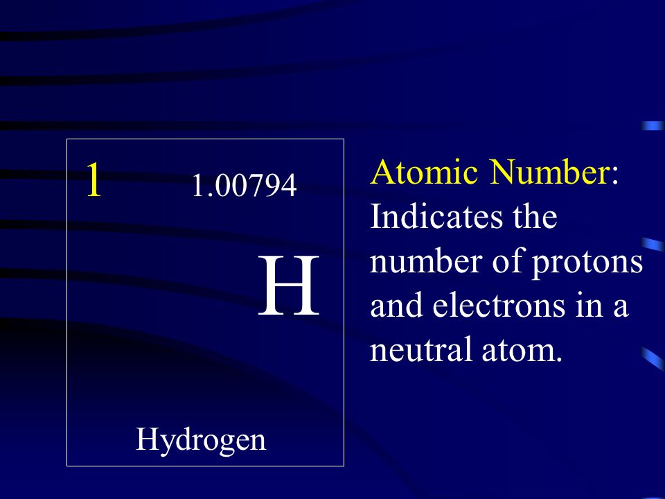 H. Hydrogen.