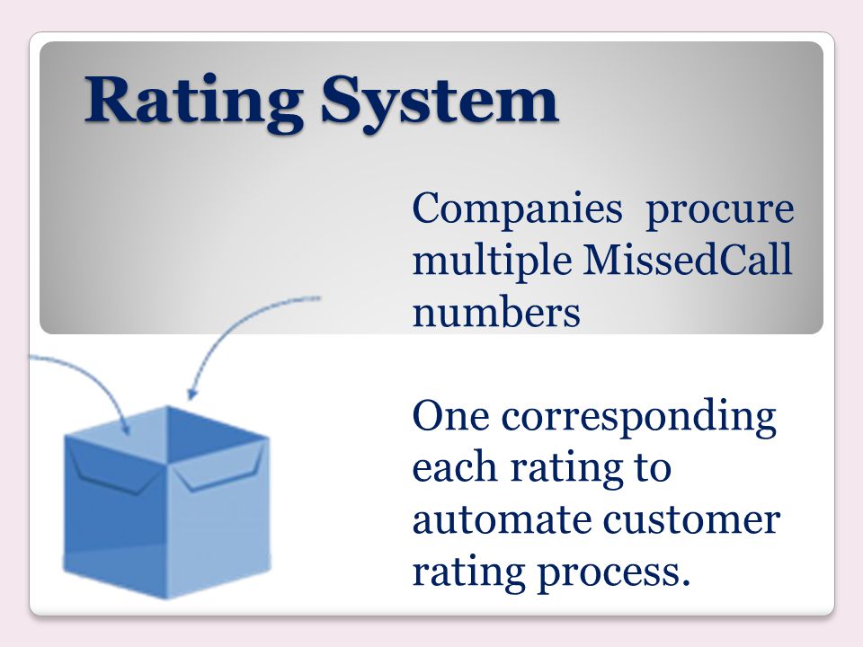 Rating System Companies procure multiple MissedCall numbers
