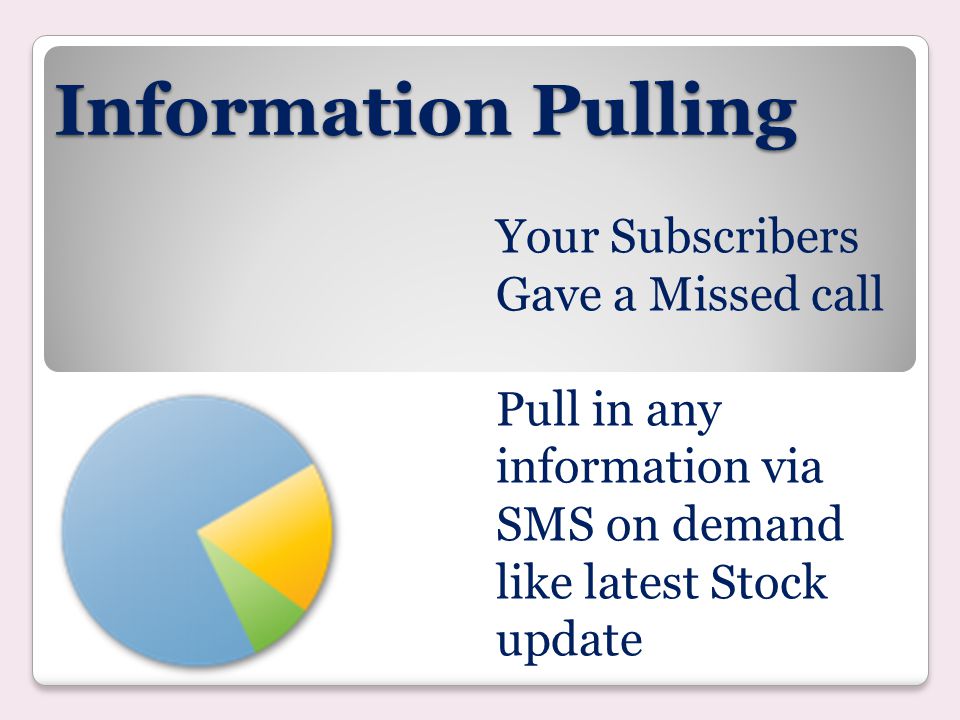 Information Pulling Your Subscribers Gave a Missed call