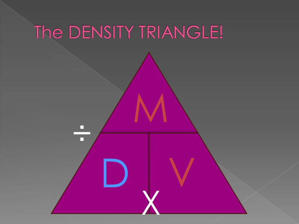 The DENSITY TRIANGLE! M ÷ D V X
