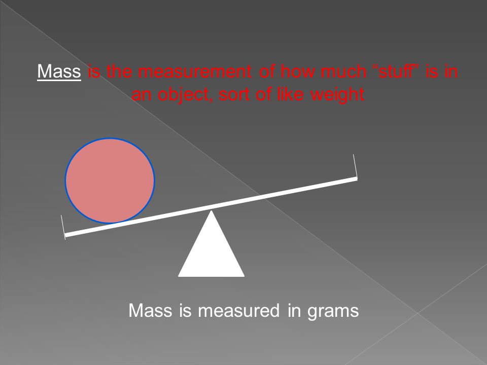 Mass is measured in grams