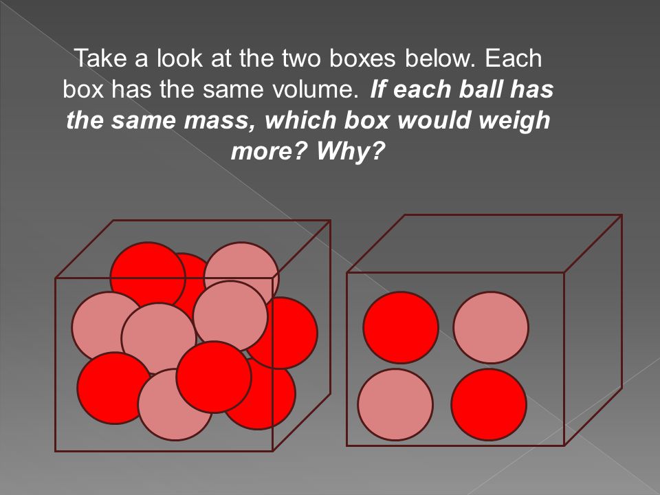 Take a look at the two boxes below. Each box has the same volume