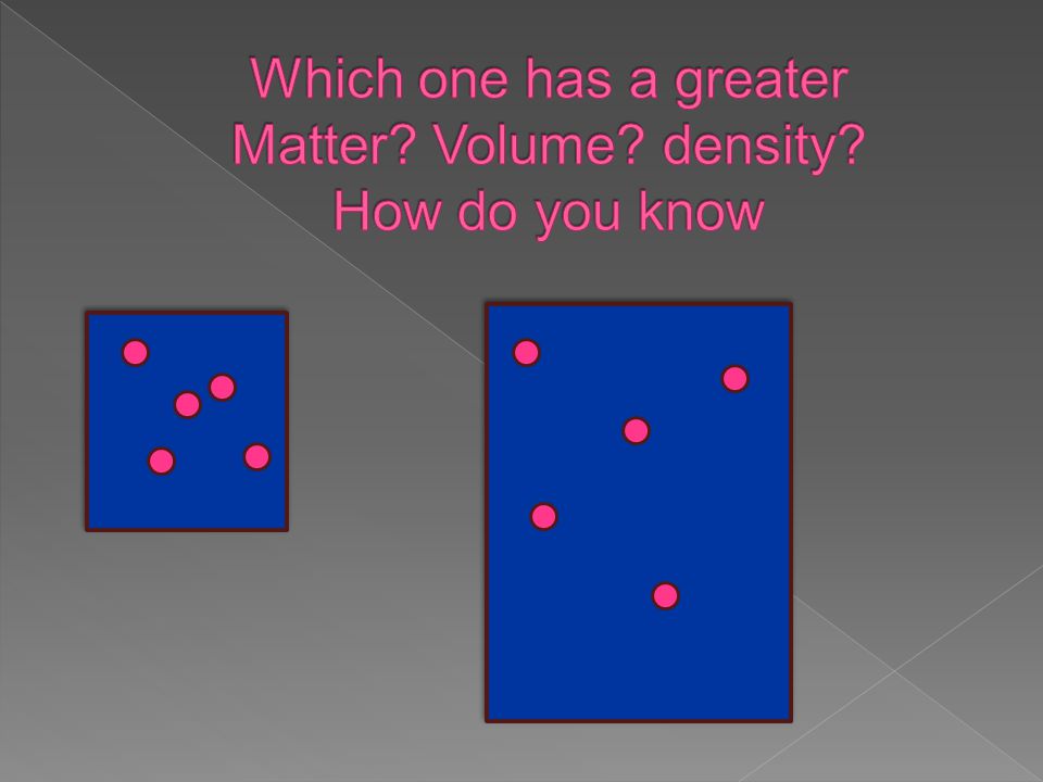Which one has a greater Matter Volume density How do you know