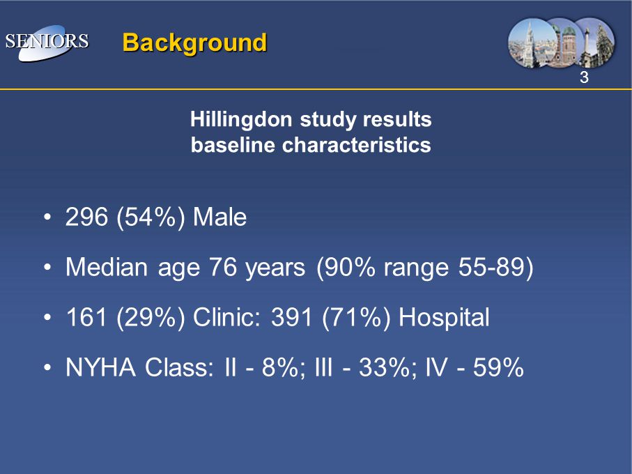 Hillingdon study results baseline characteristics