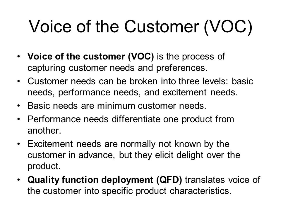 Voice of the Customer (VOC)