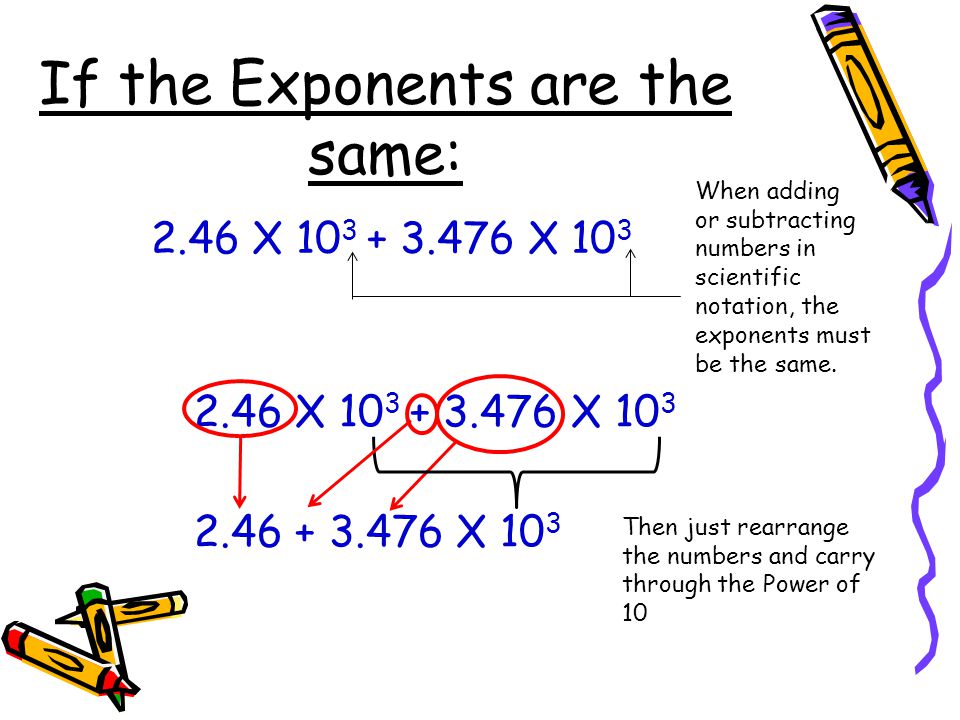 If the Exponents are the same: