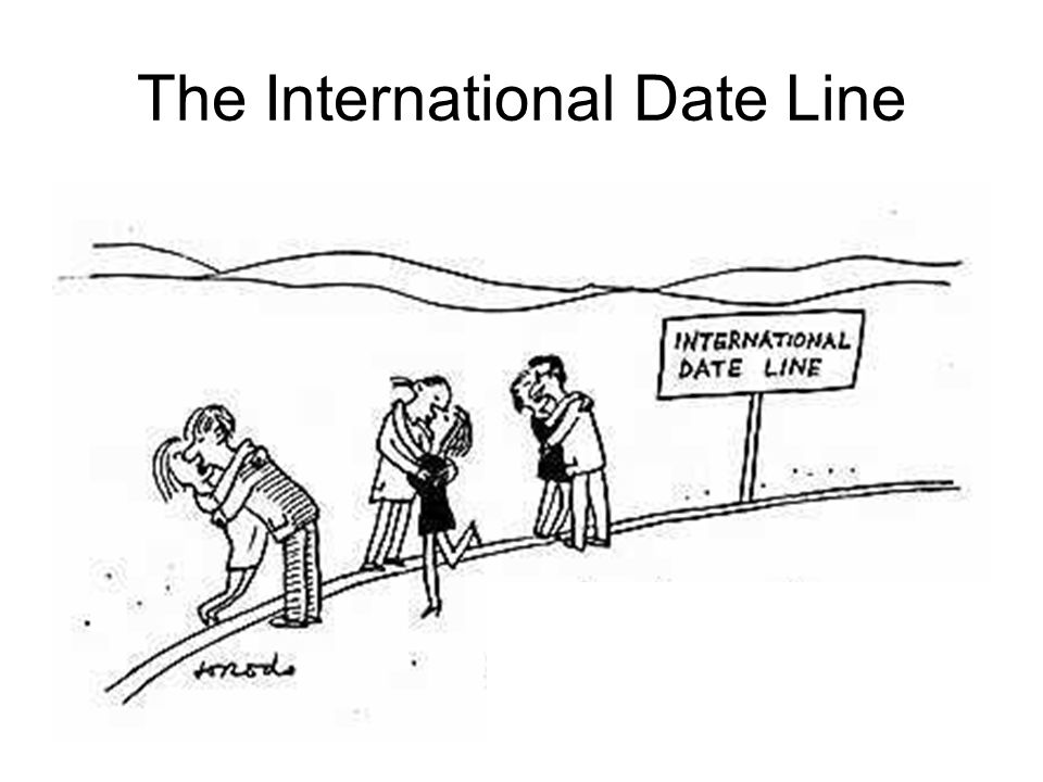 The International Date Line