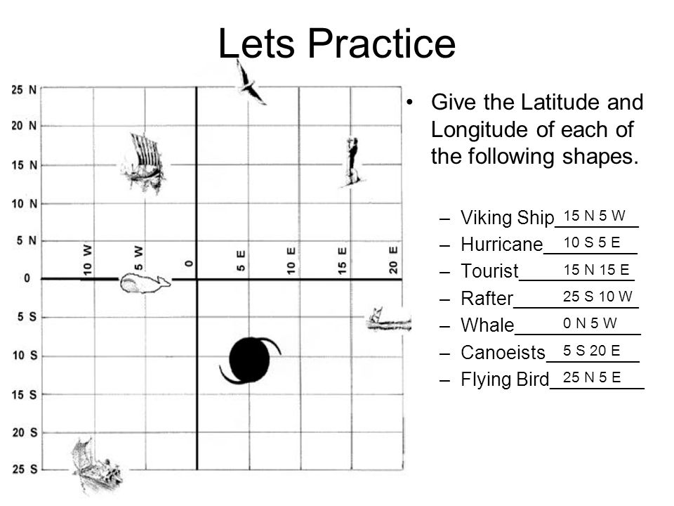 Lets Practice Give the Latitude and Longitude of each of the following shapes. Viking Ship________.