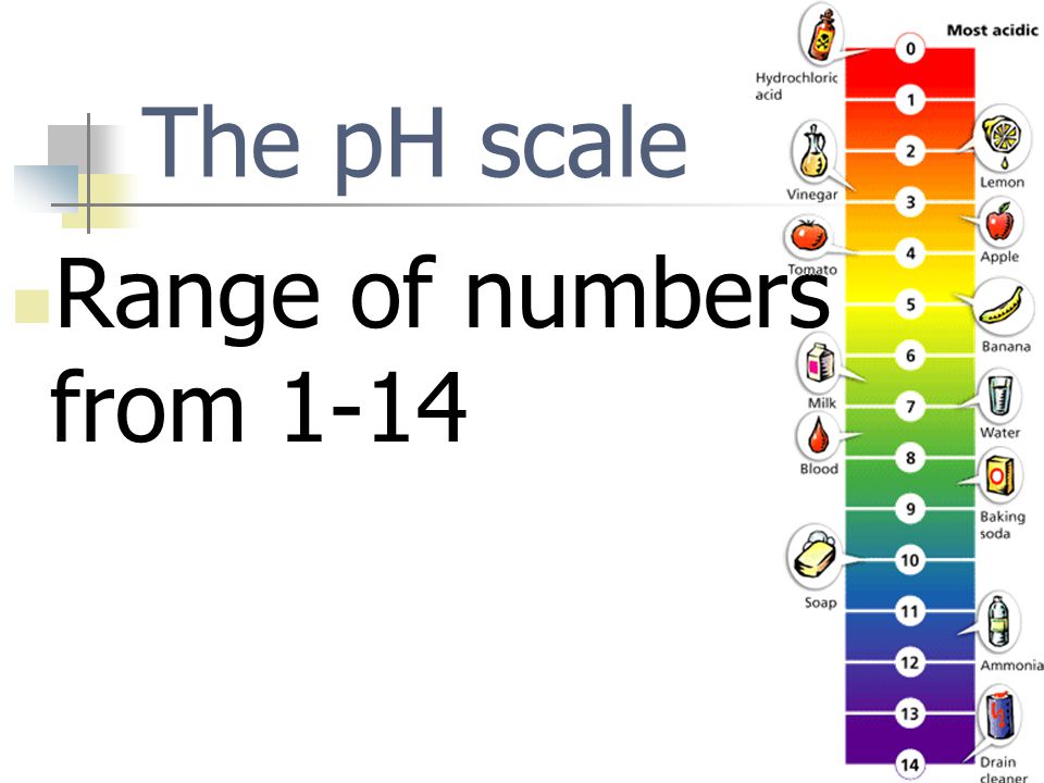 The pH scale Range of numbers from 1-14