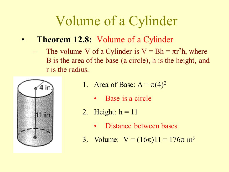 Volume of a Cylinder Theorem 12.8: Volume of a Cylinder