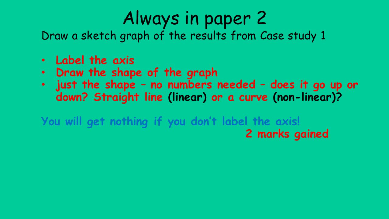 Always in paper 2 Draw a sketch graph of the results from Case study 1