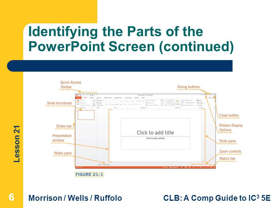 Identifying the Parts of the PowerPoint Screen (continued)