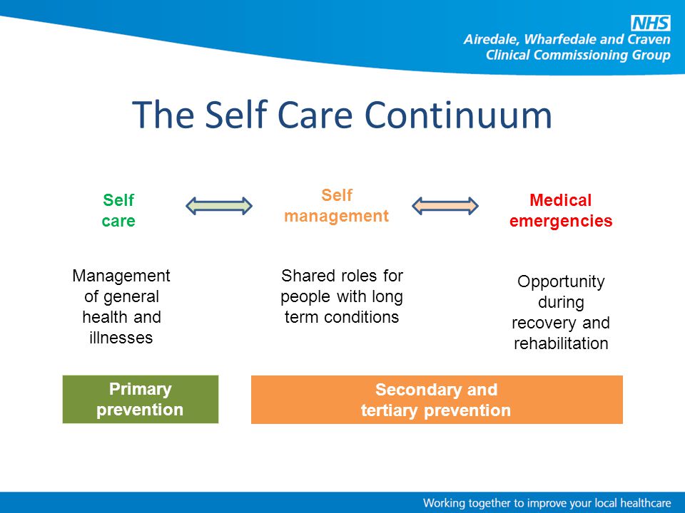 The Self Care Continuum
