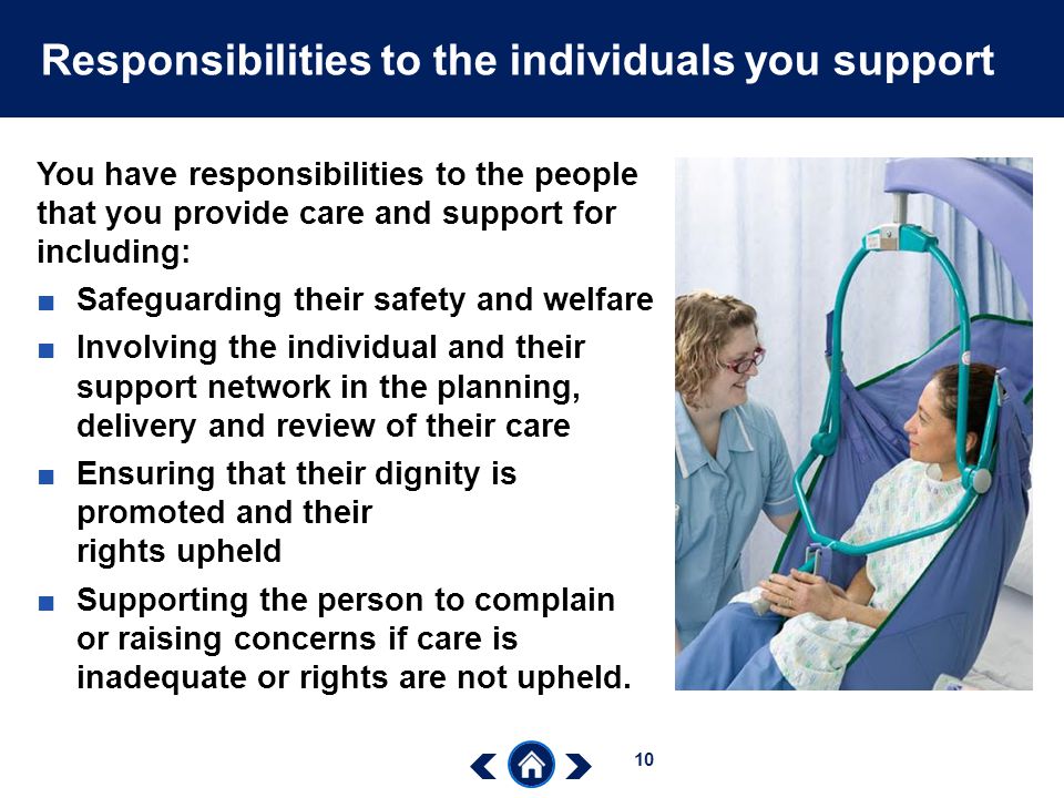 Responsibilities to the individuals you support